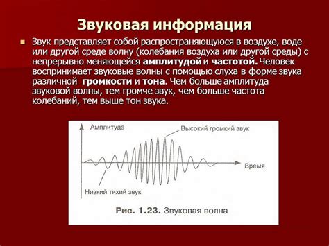 Звуковой контекст и передача информации