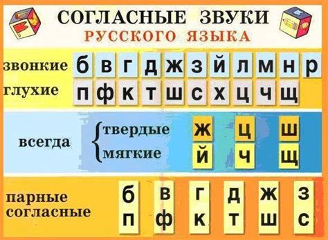 Звук с апострофом в русском языке