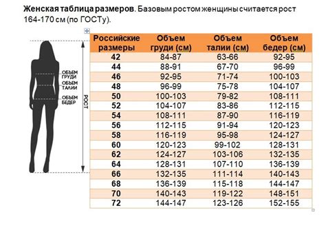 Здоровый размер талии