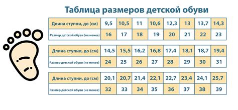 Здоровье ног при маленьком размере