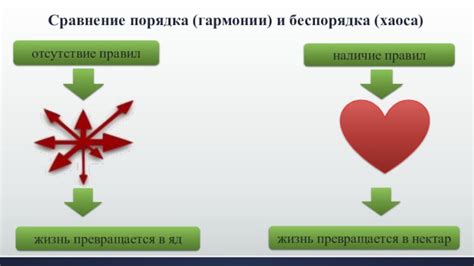 Знаки беспорядка и отсутствия гармонии в существовании, воплощенные потерянной парой носков