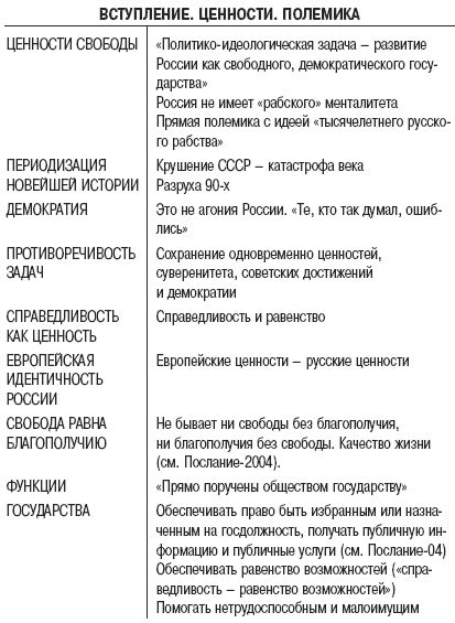 Знаки и знания: смысловая структура документа