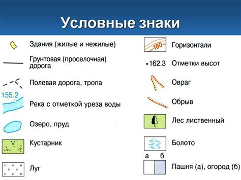 Знаки на картах: помощь в навигации