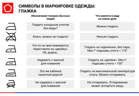 Знаки на одежде: незримые сообщения о состоянии отношений