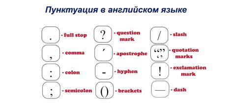 Знаки с пробелами в пунктуации