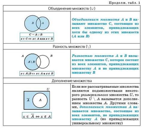 Знак "три черточки" в математике: что означает?