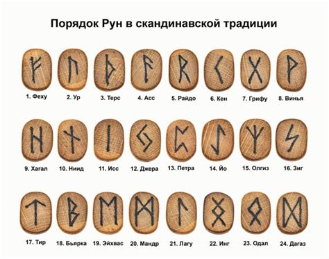 Знак Бузовой: расшифровка и значение