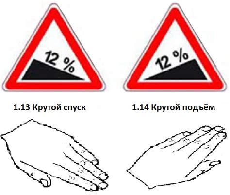 Знак крутого спуска на дороге: особенности и правила