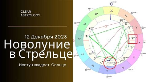 Знак перемен и новых начинаний