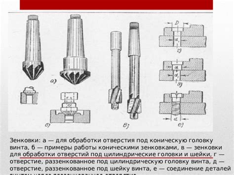 Знаменитые примеры использования кумы винта