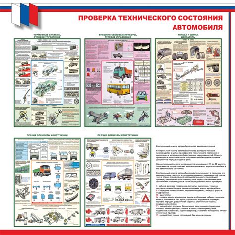 Знание технического состояния автомобиля