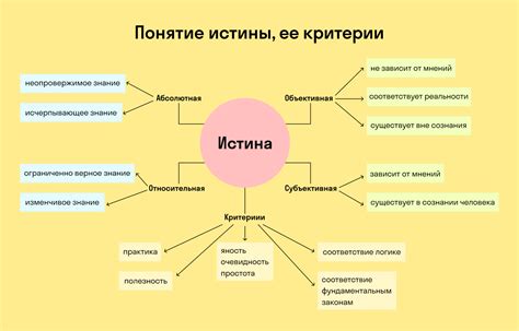 Значение "мягкотелых" в науке и исследованиях