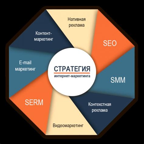 Значение "на тонком плане" в сфере маркетинга и продвижения