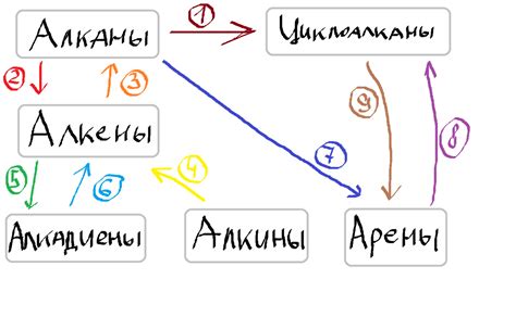 Значение «пустое место» увиденного во сне