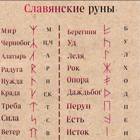 Значение Антонова огня: фраза, обозначающая превосходство и силу