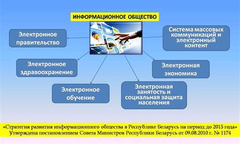 Значение Инд ВВК для бизнеса и общества