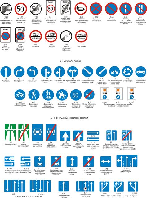 Значение Пдр aua