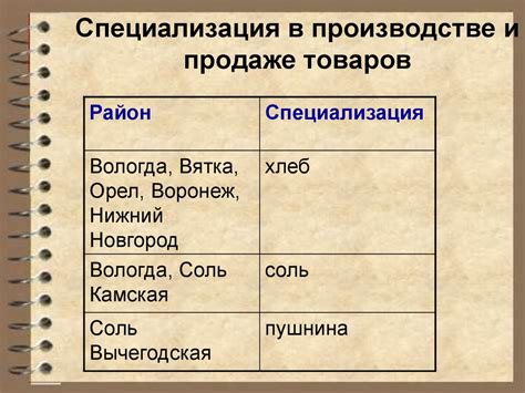 Значение ТТХ в производстве и продаже товаров