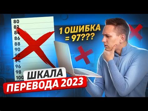 Значение Щорса 2 балла для ученика