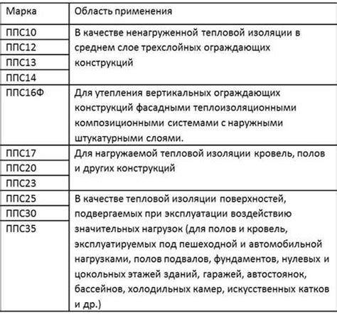 Значение аббревиатуры top в мире бизнеса и финансов