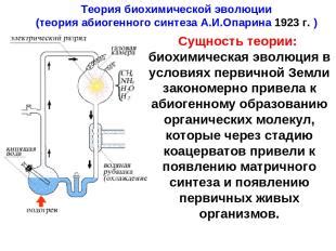 Значение абиогенного синтеза в науке и промышленности