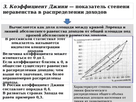 Значение абсолютного параметра и его влияние на результаты