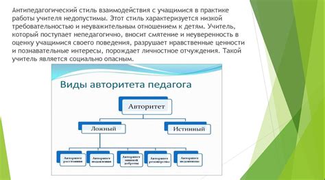 Значение авторитета учителя в образовании