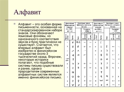 Значение алфавитных символов в письменности