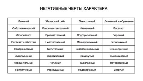 Значение амбициозности у девушки: основные черты и достоинства