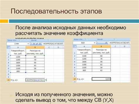 Значение анализа исходных данных