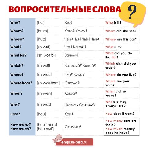 Значение английского слова "again" и его употребление