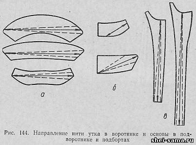 Значение блока нити в шитье