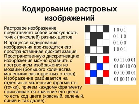 Значение большого количества точек: толкование и объяснение