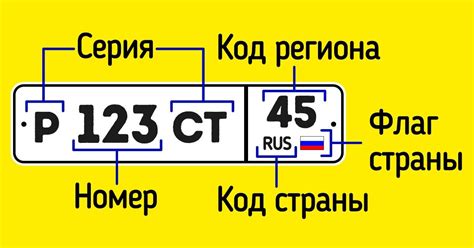 Значение буквы, следующей после третьей, в автомобильном номере