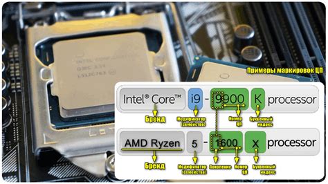 Значение буквы U у процессора Ryzen: разбираем детали