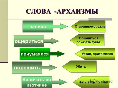 Значение величания по изотчине