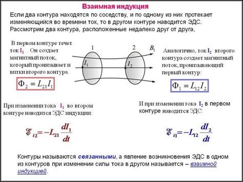 Значение взаимной перпендикулярности