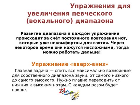 Значение вокального диапазона для певца