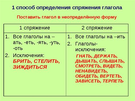 Значение вспомогательных глаголов в русском языке