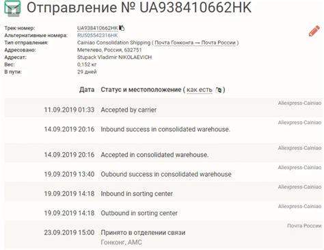 Значение входящего успеха на консолидированном складе