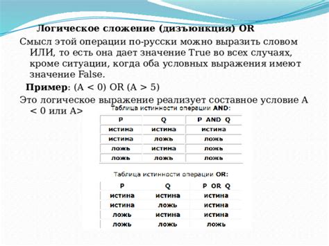 Значение выражения "Она дает"