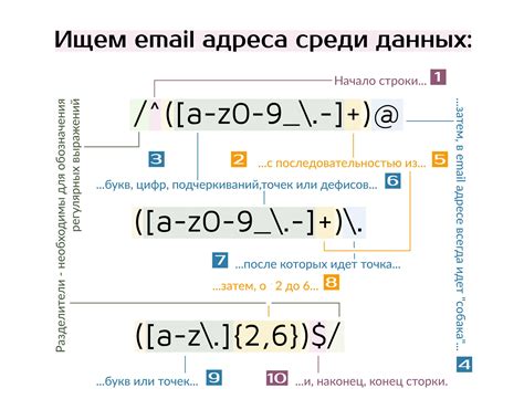 Значение выражения "Что это значит - разбираемся"