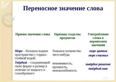 Значение выражения "повременить": основные аспекты и правильное использование