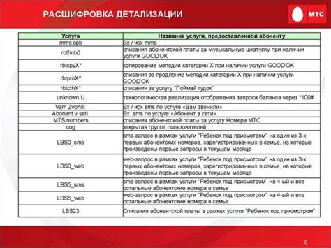 Значение выражения в современном контексте