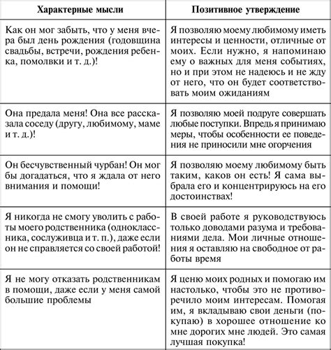 Значение выражения для отношений между людьми