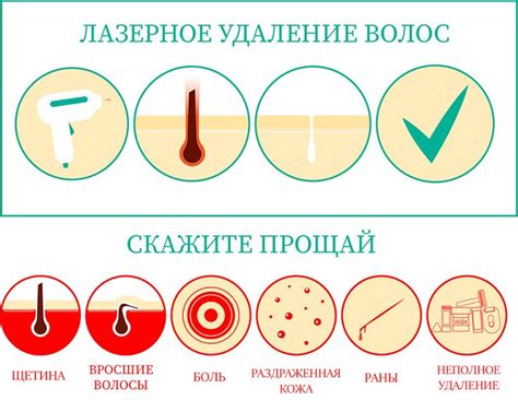 Значение выросших фолликулов волос: понимание и последствия