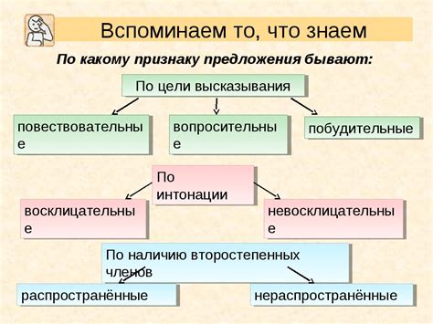 Значение высказывания "не знаешь лично – не суди публично": объяснение и примеры