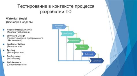 Значение в контексте разработки ПО