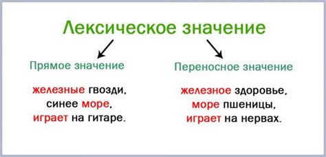 Значение в смысле самоутверждения и самодоказательства