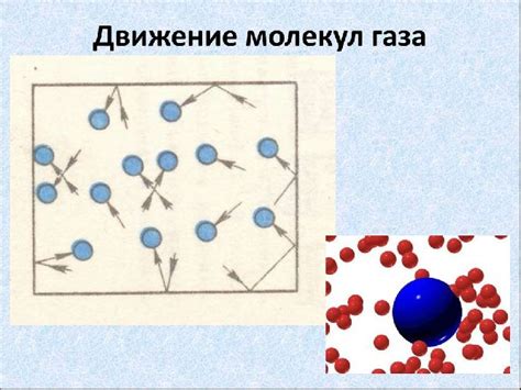 Значение газа в пиктограмме: толкование и значение